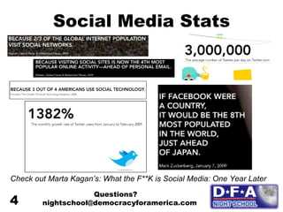 Social Media Stats Check out Marta Kagan’s: What the F**K is Social Media: One Year Later Questions? nightschool@democracyforamerica.com  4 