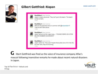 www.vault.com Top 10  Twitter  Fallouts and Firings G ilbert Gottfried was fired as the voice of insurance company Aflac’s...