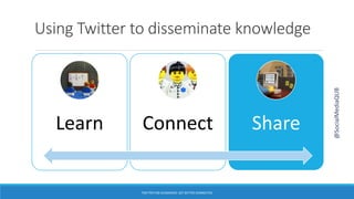 Using Twitter to disseminate knowledge
Learn Connect Share
TWITTER FOR ACADEMICS: GET BETTER CONNECTED
@SocialMediaQUB
 