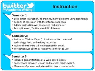 Voice of historical and literal figures