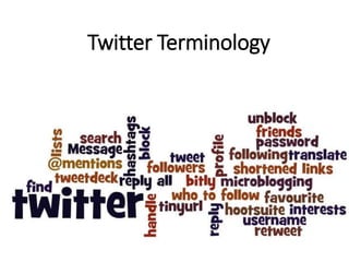 Twitter Terminology 
 