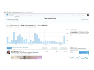 Twitter Analytics 
 