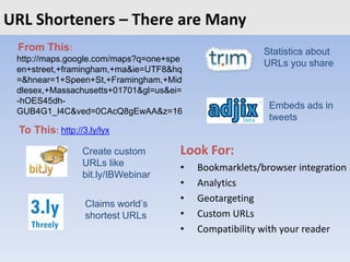 URL Shorteners – There are Many
Claims world‟s
shortest URLs
Create custom
URLs like
bit.ly/IBWebinar
Statistics about
URLs you share
Embeds ads in
tweets
http://maps.google.com/maps?q=one+spe
en+street,+framingham,+ma&ie=UTF8&hq
=&hnear=1+Speen+St,+Framingham,+Mid
dlesex,+Massachusetts+01701&gl=us&ei=
-hOES45dh-
GUB4G1_I4C&ved=0CAcQ8gEwAA&z=16
http://3.ly/lyx
From This:
To This:
Look For:
• Bookmarklets/browser integration
• Analytics
• Geotargeting
• Custom URLs
• Compatibility with your reader
 