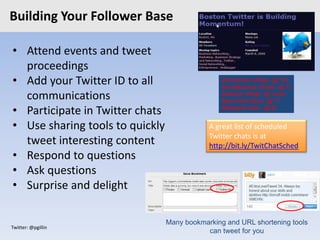 Twitter: @pgillin
Building Your Follower Base
#brandchat (Weds. @ 10)
#smallbizchat (Weds. @ 7)
#solorpr (Weds. @ noon)
#journchat (Mon. @ 7)
#blogchat (Sun. @ 8)
A great list of scheduled
Twitter chats is at
http://bit.ly/TwitChatSched
Many bookmarking and URL shortening tools
can tweet for you
• Attend events and tweet
proceedings
• Add your Twitter ID to all
communications
• Participate in Twitter chats
• Use sharing tools to quickly
tweet interesting content
• Respond to questions
• Ask questions
• Surprise and delight
 