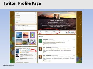 Twitter: @pgillin
Twitter Profile Page
Tweet
 