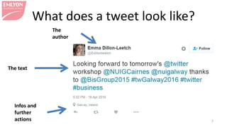 What does a tweet look like?
7
The text
The
author
Infos and
further
actions
 