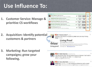 Use Influence To:
1. Customer Service: Manage &
prioritize CS workflows
2. Acquisition: Identify potential
customers & par...