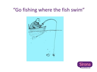  developing your business network