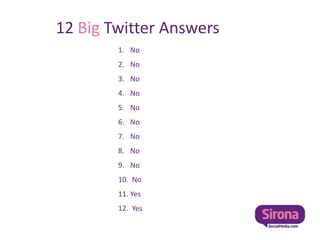   tweeting endless “buy my product/service” linksTwitter for business is about…….building your brand