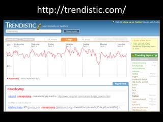 http://trendistic.com/
 