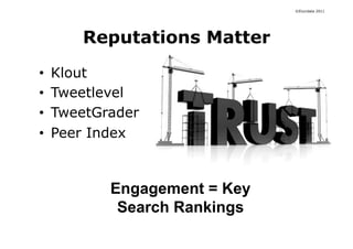 ©Elucidate 2011




         Reputations Matter
•    Klout
•    Tweetlevel
•    TweetGrader
•    Peer Index



           ...