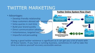 TWITTER MARKETING
• Advantages:
• Develop friendly relationship
• Keep customers abreast with promotions
• Solve queries in real-time
• Build your brand quickly
• Direct communication advantage
• Instantaneous, targeted audience
• Impactful and persuading
Having a good twitter existence is significant as it can get you a lot of work with
all those tweets. If you have a running business, sometimes it’s tuff to take the
time to endorse yourself via every accessible avenue.
 