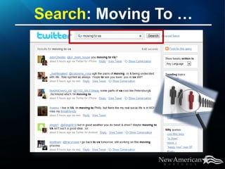 Twitter For Business