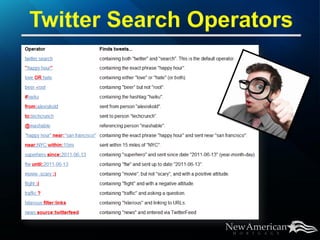 Twitter For Business