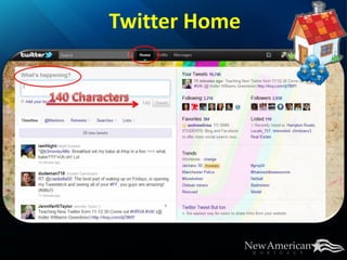 Twitter For Business