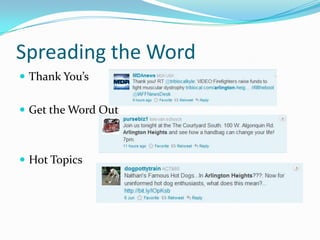 Spreading the WordThank You’sGet the Word OutHot Topics  