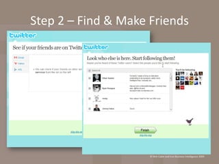 Getting StartedSet objectiveLocal InternationalBrandYour name or your company’sSetting Up an Account