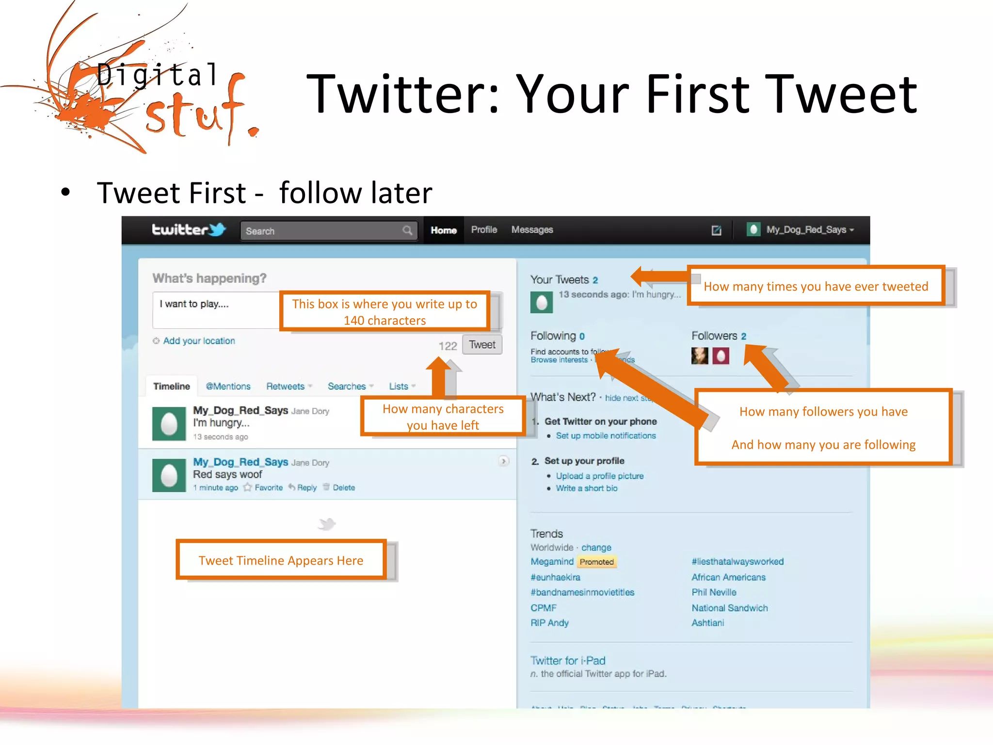 Twitter: Your First Tweet Tweet First -  follow later How many characters you have left This box is where you write up to 140 characters Tweet Timeline Appears Here How many times you have ever tweeted How many followers you have And how many you are following 