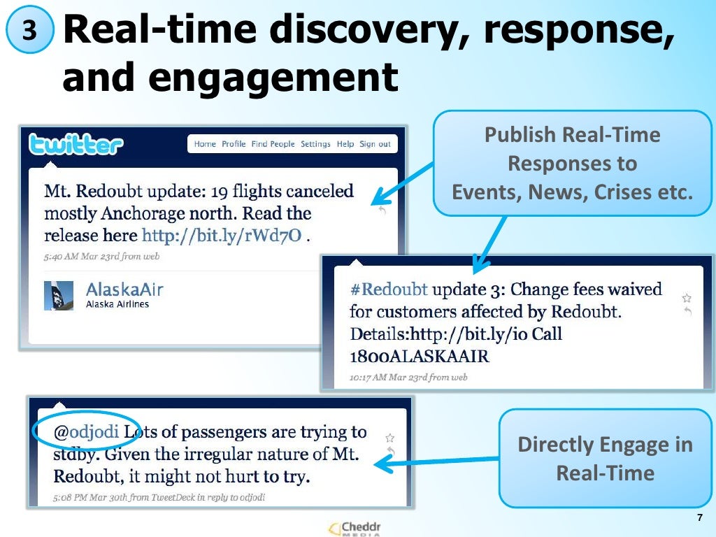 Realtime discovery, response, and engagement