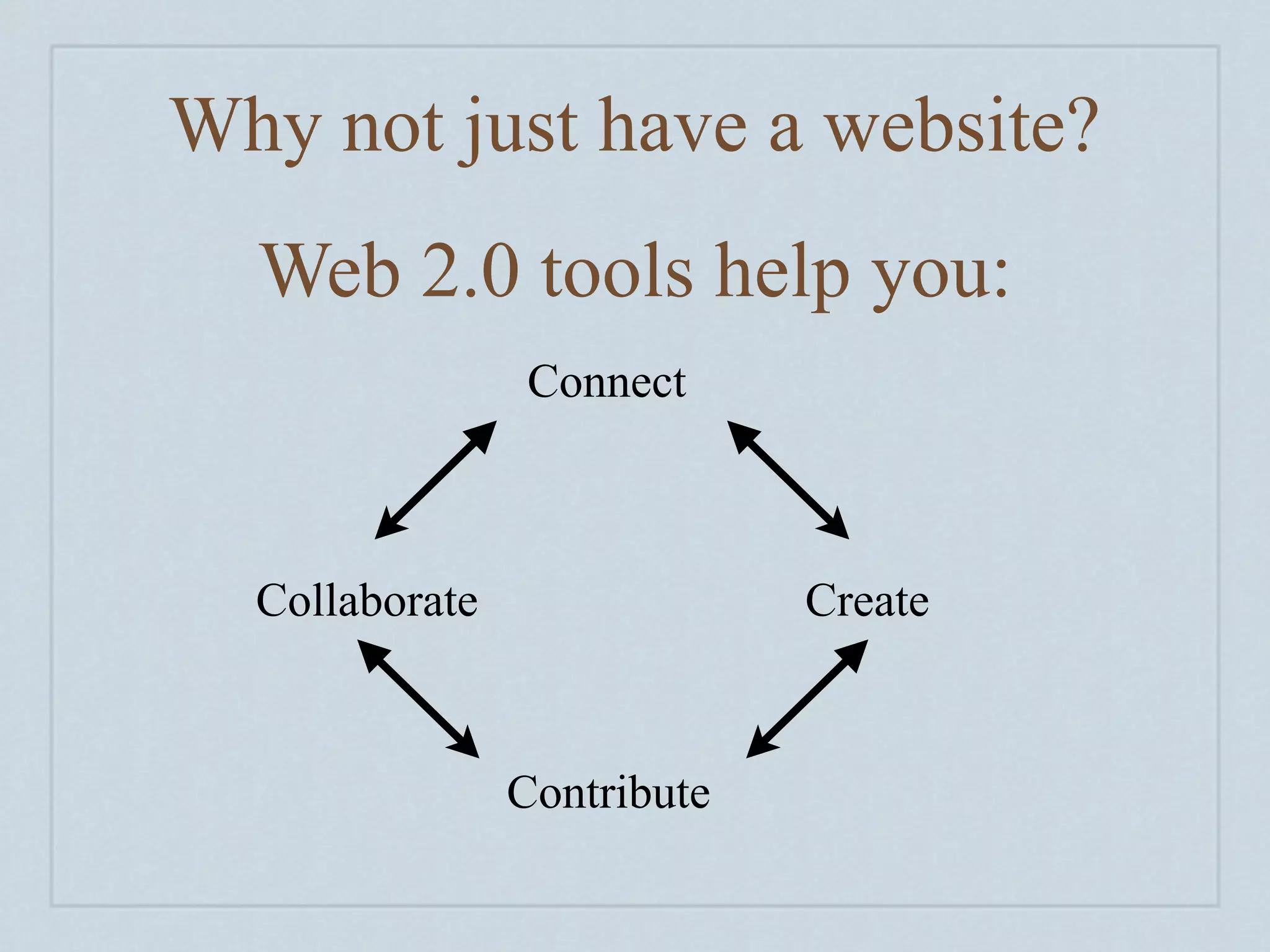 Why not just have a website?
  Web 2.0 tools help you:
                 Connect



  Collaborate                Create



                Contribute
 