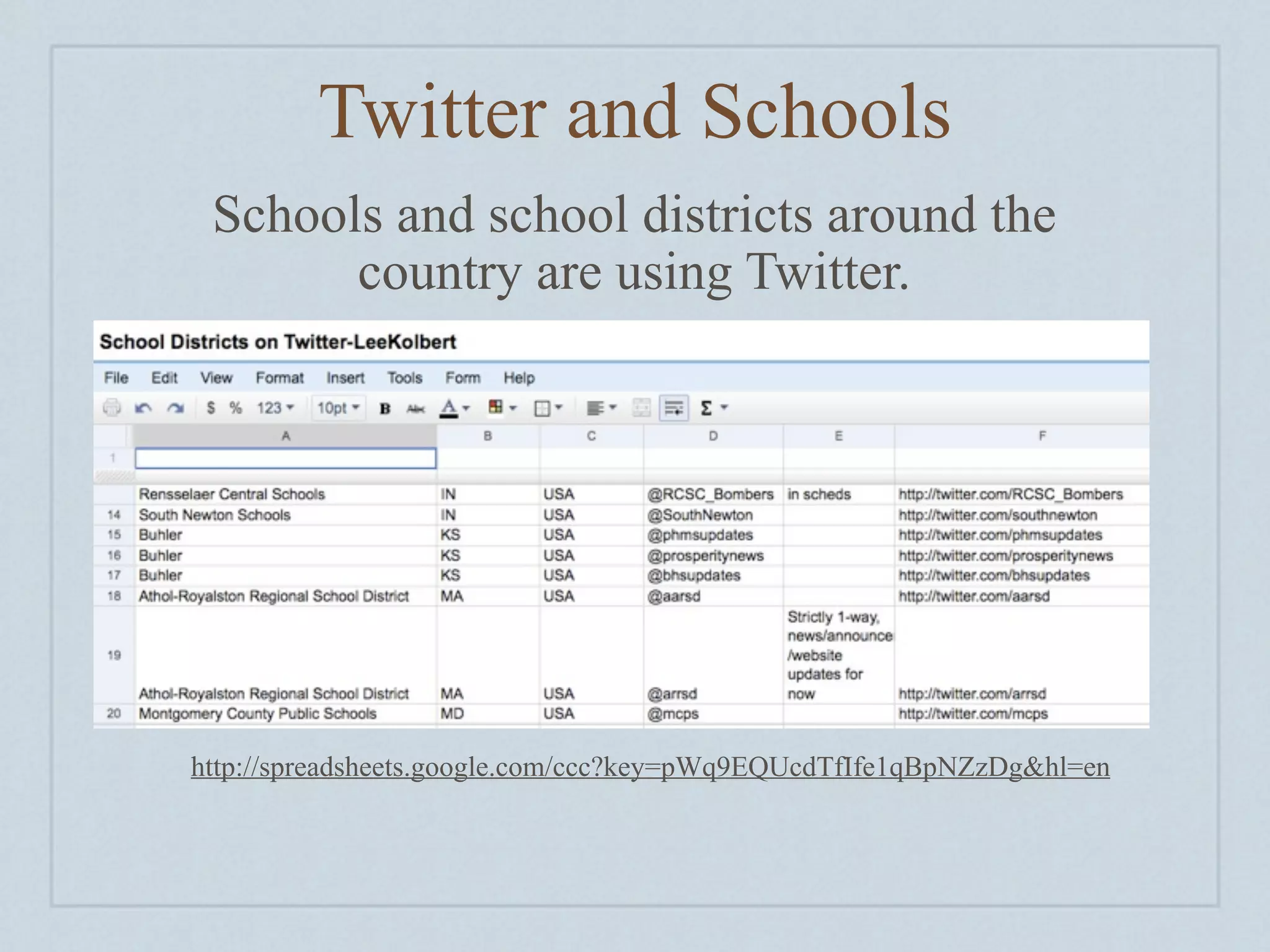 Twitter and Schools
 Schools and school districts around the
       country are using Twitter.




http://spreadsheets.google.com/ccc?key=pWq9EQUcdTfIfe1qBpNZzDg&hl=en
 