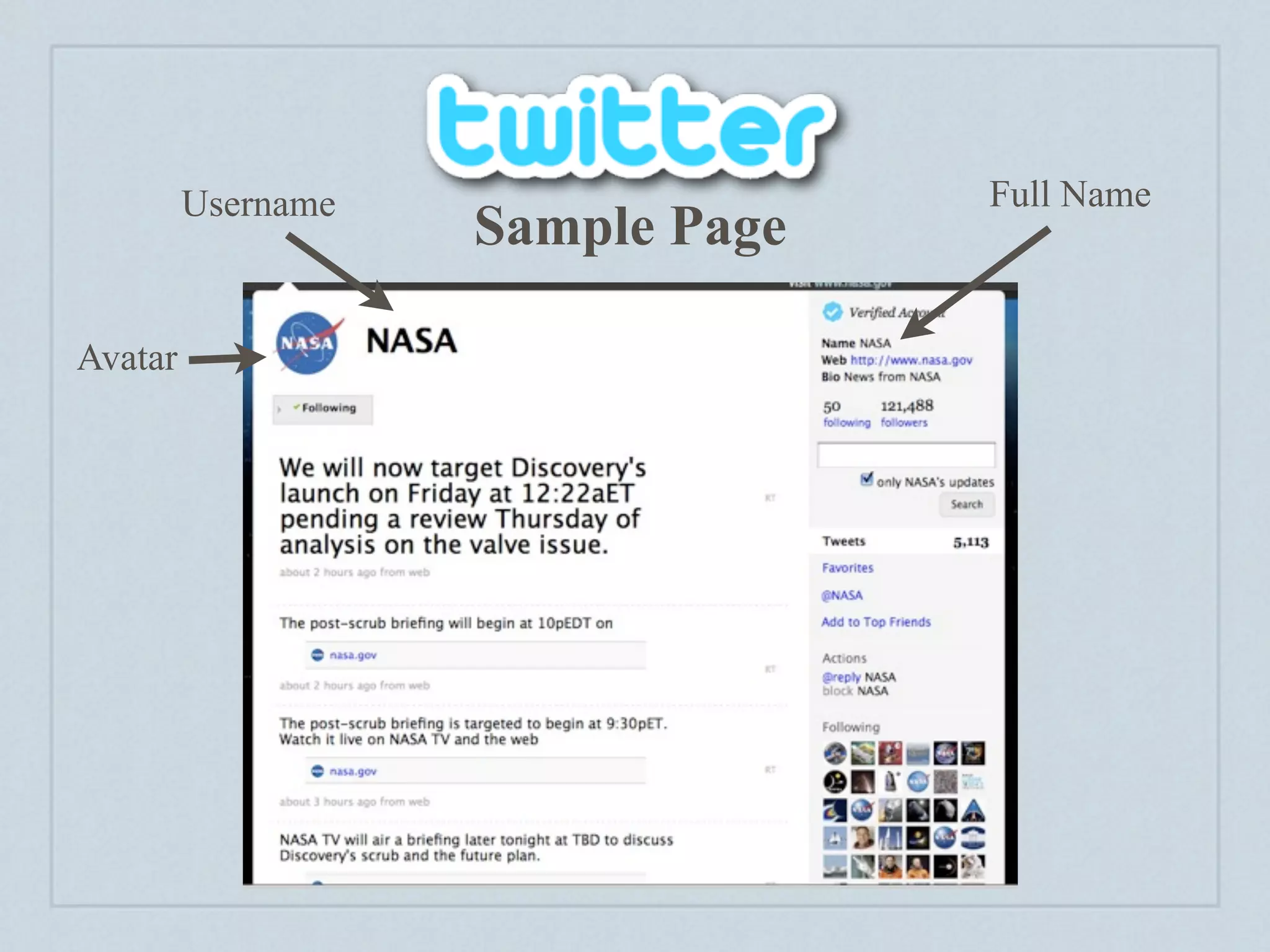 Username                 Full Name
                    Sample Page

Avatar
 