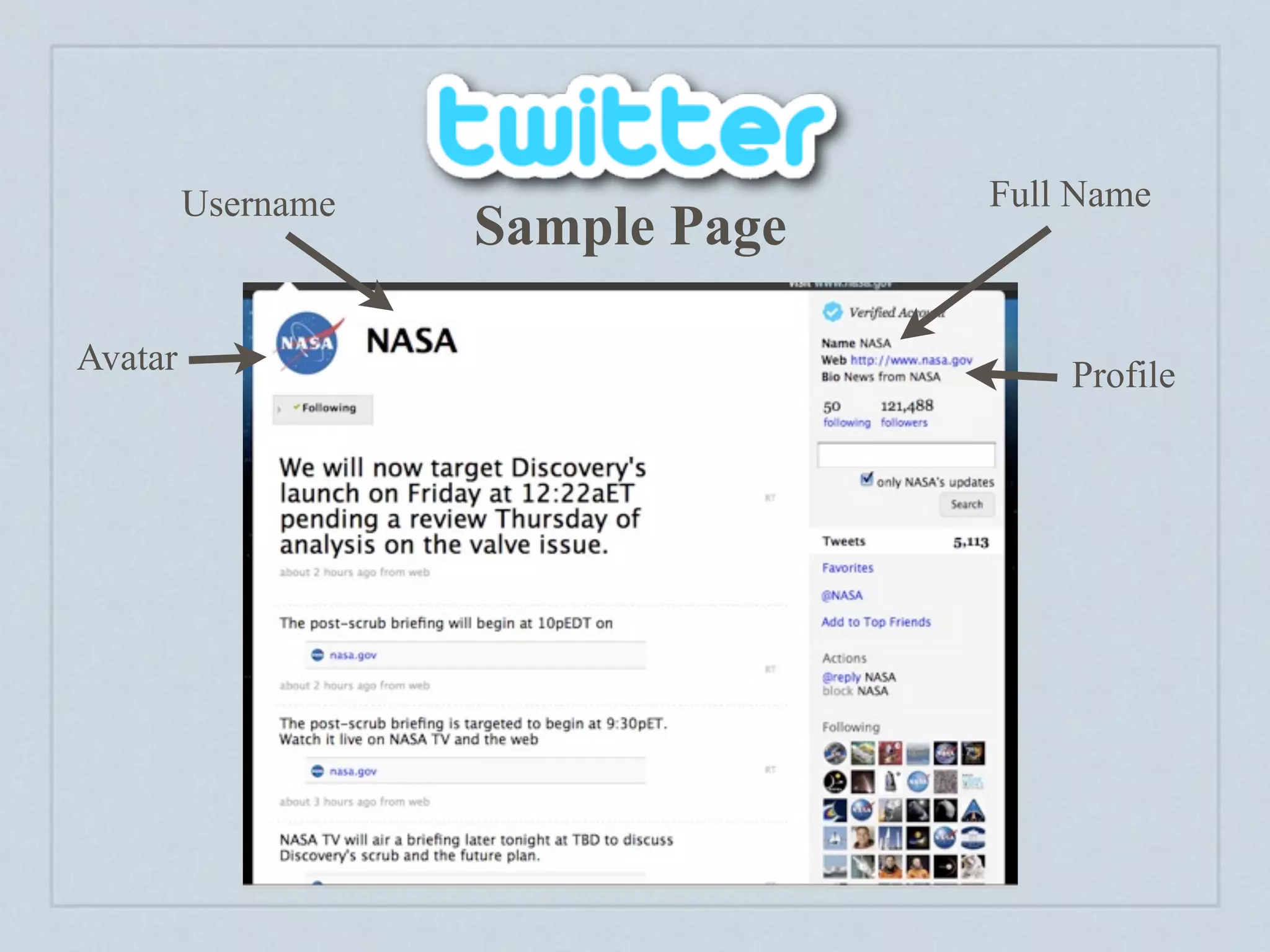 Username                 Full Name
                    Sample Page

Avatar                                Profile
 