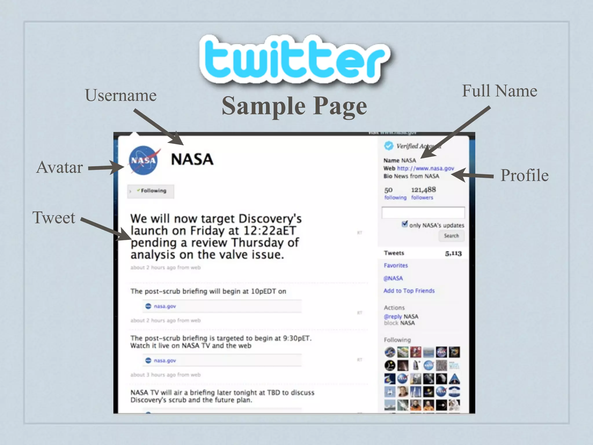 Username                 Full Name
                    Sample Page

Avatar                                Profile

Tweet
 