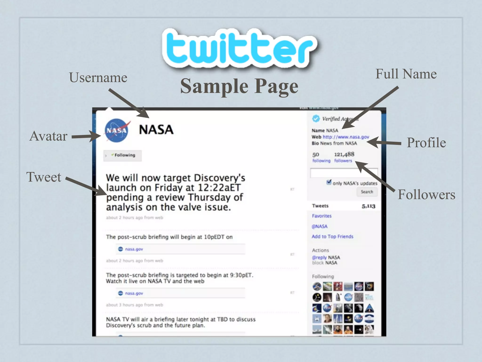 Username                 Full Name
                    Sample Page

Avatar                                Profile

Tweet
                                     Followers
 