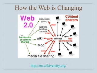 How the Web is Changing




     http://en.wikiversity.org/
 