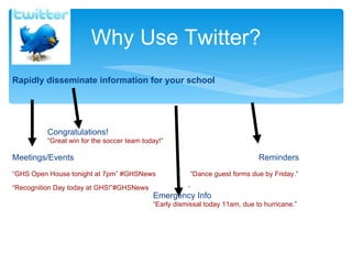 Rapidly disseminate information for your school Congratulations! “ Great win for the soccer team today!” Meetings/Events  Reminders “ GHS Open House tonight at 7pm” #GHSNews   “Dance guest forms due by Friday.” “ Recognition Day today at GHS!”#GHSNews  “ Emergency Info “ Early dismissal today 11am, due to hurricane.” Why Use Twitter? 