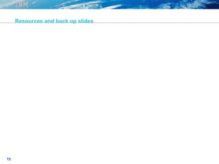 15
Resources and back up slides
 