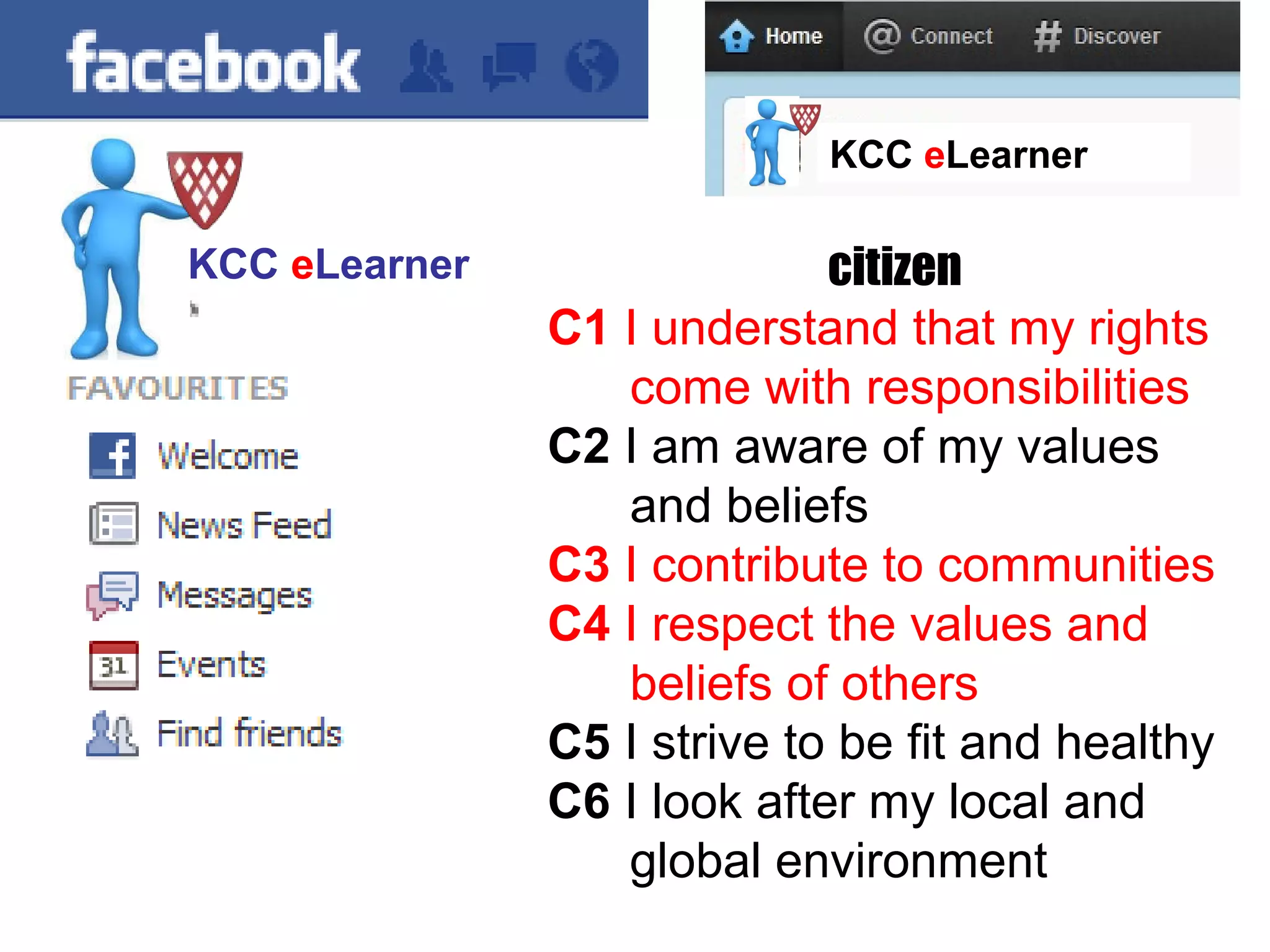 KCC eLearner

KCC eLearner                 citizen
               C1 I understand that my rights
                  come with responsibilities
               C2 I am aware of my values
                  and beliefs
               C3 I contribute to communities
               C4 I respect the values and
                  beliefs of others
               C5 I strive to be fit and healthy
               C6 I look after my local and
                  global environment
 