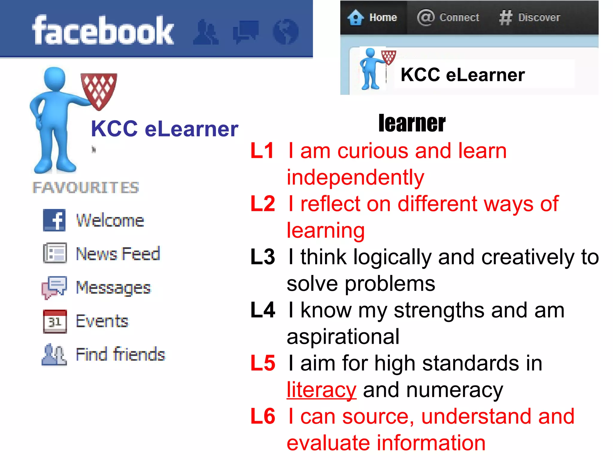 KCC eLearner

KCC eLearner                   learner
               L1   I am curious and learn
                    independently
               L2   I reflect on different ways of
                    learning
               L3   I think logically and creatively to
                    solve problems
               L4   I know my strengths and am
                    aspirational
               L5   I aim for high standards in
                    literacy and numeracy
               L6   I can source, understand and
                    evaluate information
 