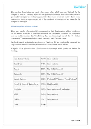  


The snapshot above is just one metric of the many others which serve as a feedback for the
company, if there is a company tweet on a new product development then based on the emotion
generated the company can make changes suitably. If the public emotion is positive then it is one
more reason for the company to proceed, if the emotion is negative then it is a reason for the
company to introspect.

How Companies feed into twitter?

There are a number of ways in which companies feed their data in twitter; while a lot of them
use the Twitter web some of them used interfaces like TweetDeck, HootSuite etc. Companies
also use mobile interfaces like UberTwitter, Dabr etc. Interestingly out of the 101+ Indian
brands using Twitter almost all of the media companies used Facebook pages.

Facebook pages is an interesting application of Facebook, this lets people to be connected not
only with fans in facebook but also has an interface that connects it with Twitter.

Wikipedia below gives the share of various methods through which people use Twitter for
tweeting,



    Main Twitter website                  46.79% Cross-platform

    TweetDeck                             8.48% Cross-platform

    Tweetie                               2.83% Mac OS X, iPhone OS

    Twitterrific                          1.63% Mac OS X, iPhone OS

    Seesmic Desktop                       1.11% Windows XP, Windows Vista, Windows 7

    OpenBeak (formerly TwitterBerry)      0.99% BlackBerry OS

    HootSuite                             0.63% Cross-platform web application

    twhirl                                0.40% Cross-platform

    OrSiSo                                NA       Cross-platform

    Other                                 37.14%




                                                                                   Page 11 of 18 
 
 