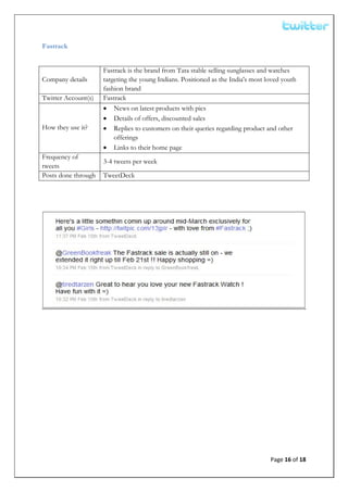  


Fastrack


                     Fastrack is the brand from Tata stable selling sunglasses and watches
Company details      targeting the young Indians. Positioned as the India's most loved youth
                     fashion brand
Twitter Account(s)   Fastrack
                     • News on latest products with pics
                     • Details of offers, discounted sales
How they use it?     • Replies to customers on their queries regarding product and other
                         offerings
                     • Links to their home page
Frequency of
                     3-4 tweets per week
tweets
Posts done through   TweetDeck




                                                                                  Page 16 of 18 
 
 