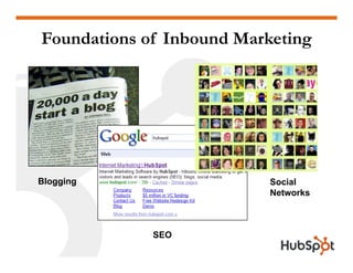 Foundations of Inbound Marketing




Blogging                   Social
                           Networks



             SEO
 