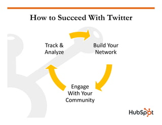 How to Succeed With Twitter


   Track &              Build Your 
   Analyze
       y                 Network




        ...