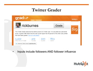 Twitter Grader




•   Inputs include followers AND follower influence
 