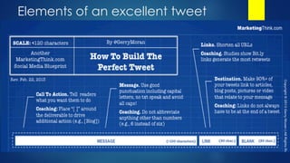 Elements of an excellent tweet
 