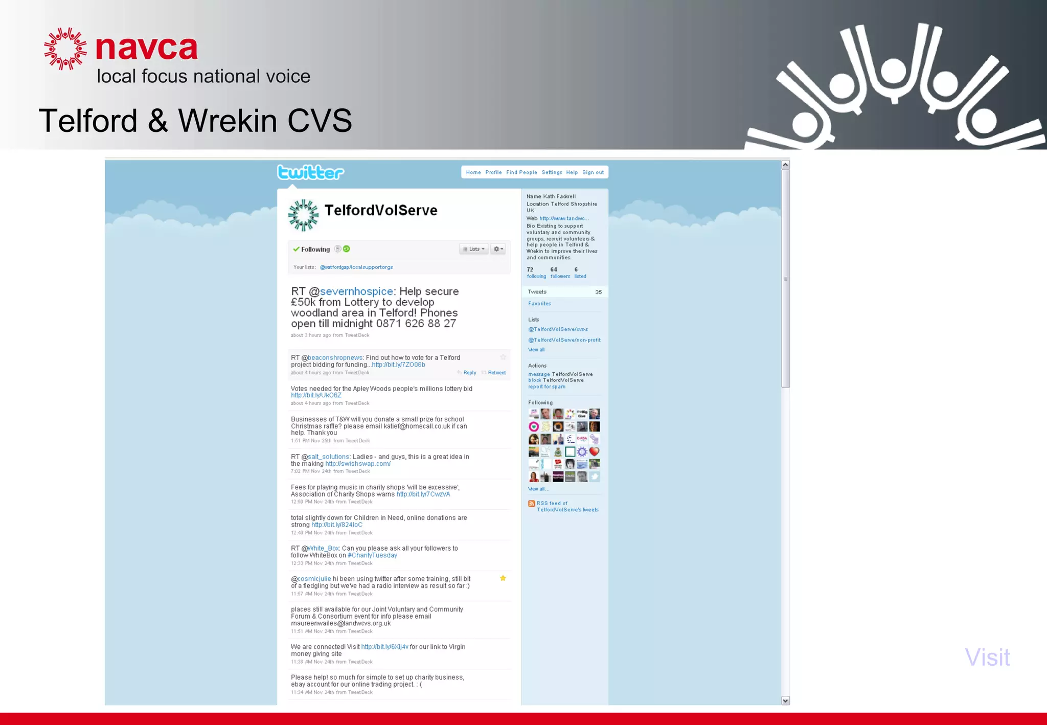 Visit Telford & Wrekin CVS 