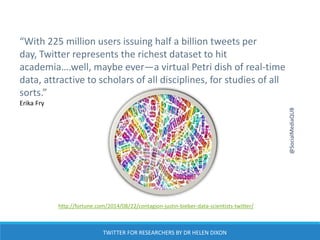 “With 225 million users issuing half a billion tweets per
day, Twitter represents the richest dataset to hit
academia….well, maybe ever—a virtual Petri dish of real-time
data, attractive to scholars of all disciplines, for studies of all
sorts.”
Erika Fry
http://fortune.com/2014/08/22/contagion-justin-bieber-data-scientists-twitter/
@SocialMediaQUB
TWITTER FOR RESEARCHERS BY DR HELEN DIXON
 
