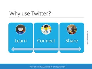 Why use Twitter?
Learn Connect Share
@SocialMediaQUB
TWITTER FOR RESEARCHERS BY DR HELEN DIXON
 