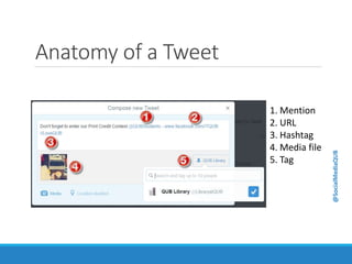 Anatomy of a Tweet
1. Mention
2. URL
3. Hashtag
4. Media file
5. Tag
@SocialMediaQUB
 