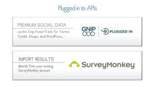 Twitter for Research