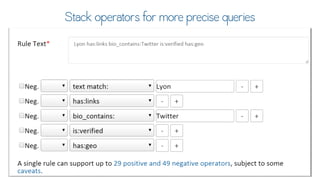 Twitter for Research