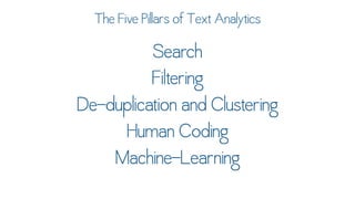 Twitter for Research