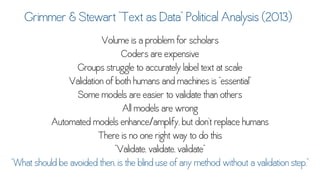 Twitter for Research