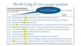 Twitter for Research