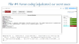 Twitter for Research